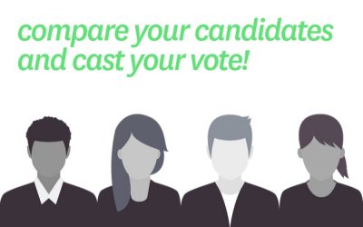 All Candidates Meeting Wrap Up – Federal Election