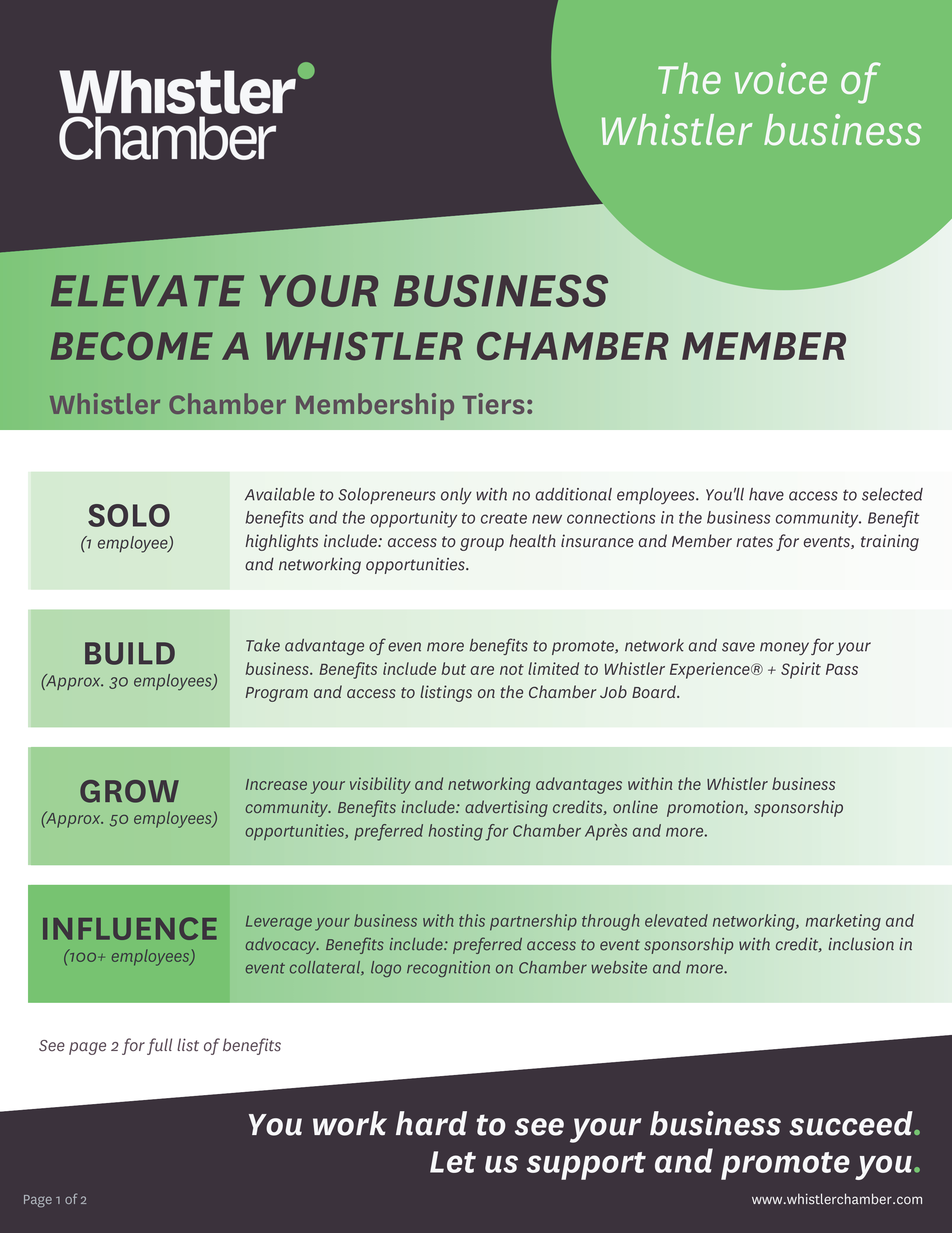FINAL_Membership Flat Sheet 2022_Page_1
