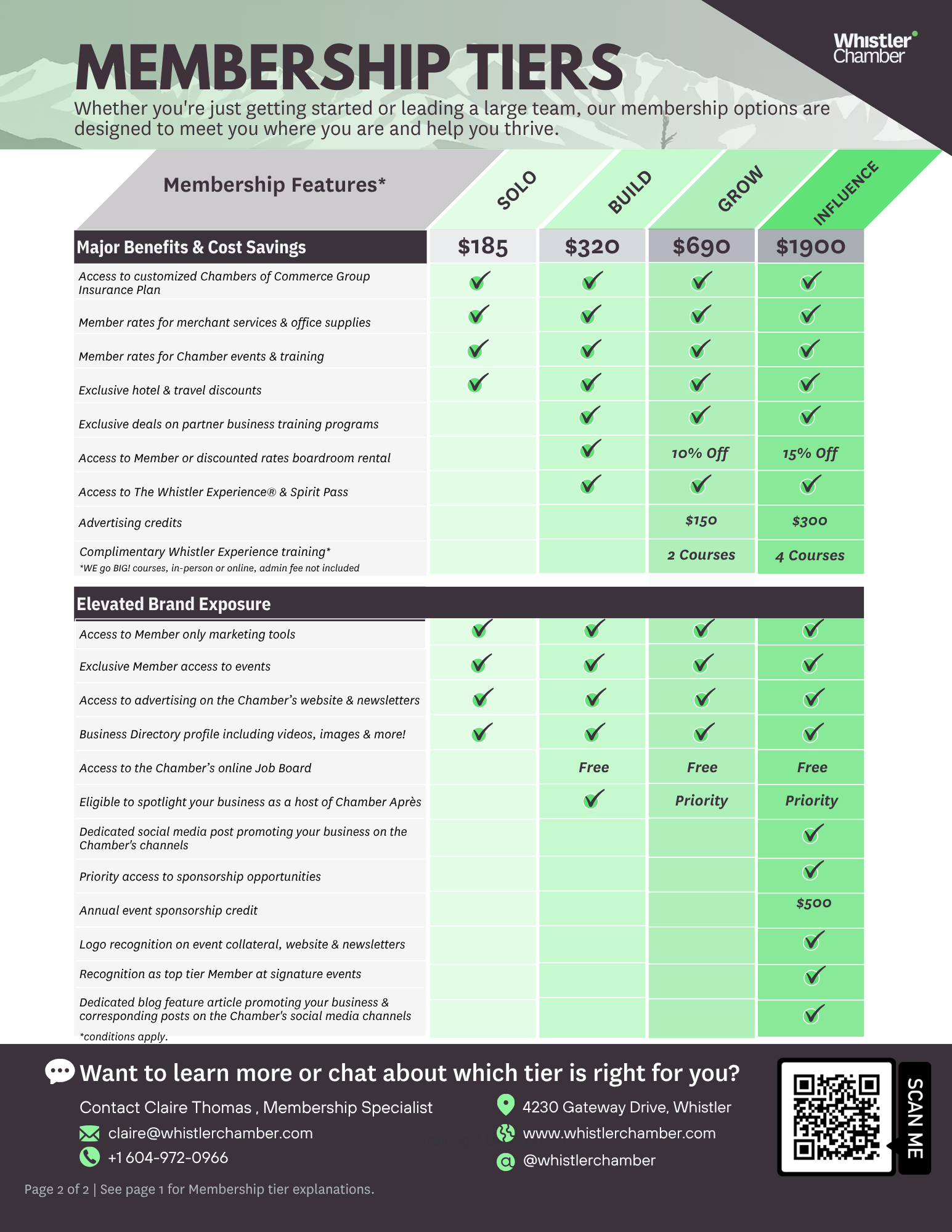 Whistler Chamber Membership Tiers 2025-26_pg2